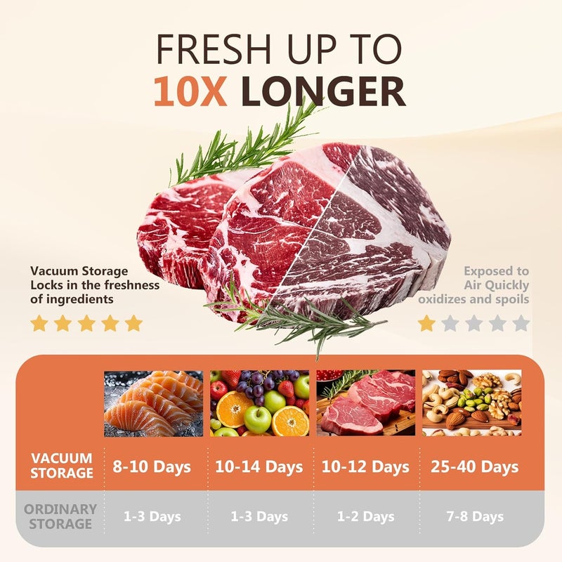 Kayiant Vacuum Sealer For Food (Compact Vacuum Sealers+ 30 Reusable Vacuum Bags), Powerful Handheld Vacuum Sealer for 10X Preservation & Fresh - Image 2